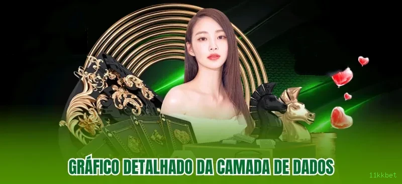 Central de dúvidas rápidas sobre o app 11kkbet