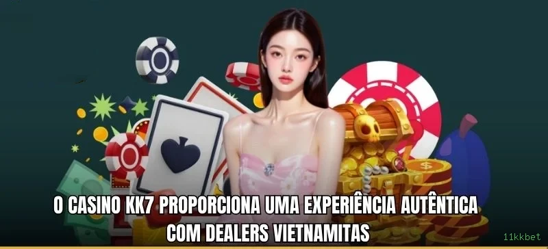 Checklist para avaliar a plataforma 11kkbet